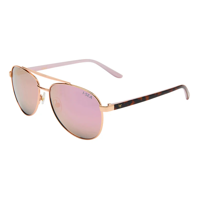 KALI POLARIZED